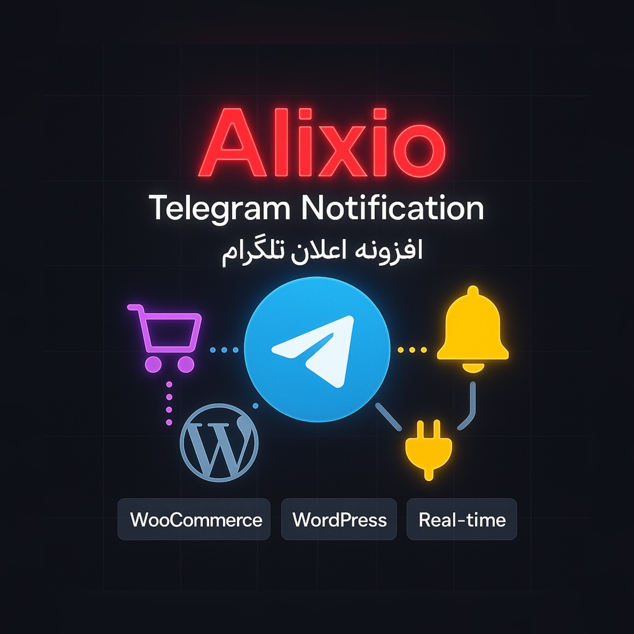 Alixio Telegram Notification