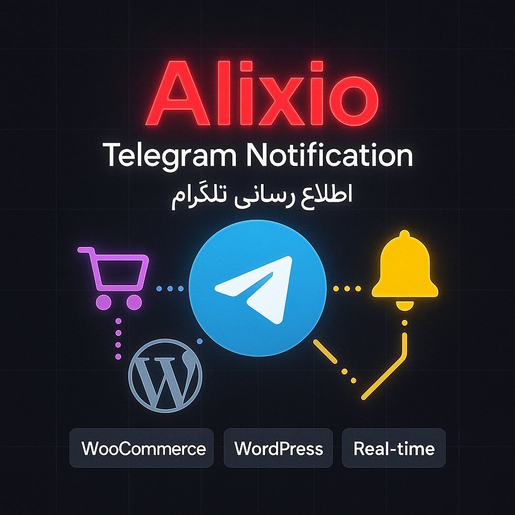 Alixio Telegram Notification